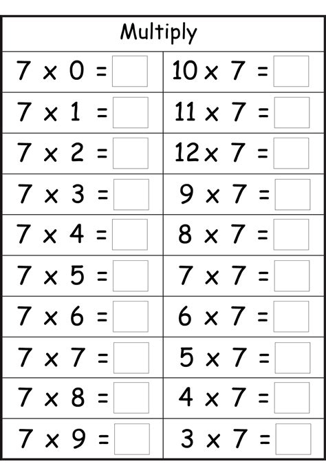 7 Multiplication Facts Worksheet